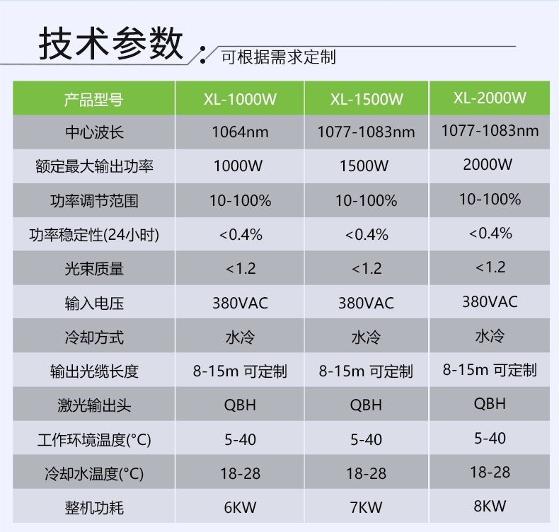 激光焊接機，自動激光焊接機，手持式激光焊接機，激光焊接機廠家，激光焊接機多少錢-鑫鐳激光