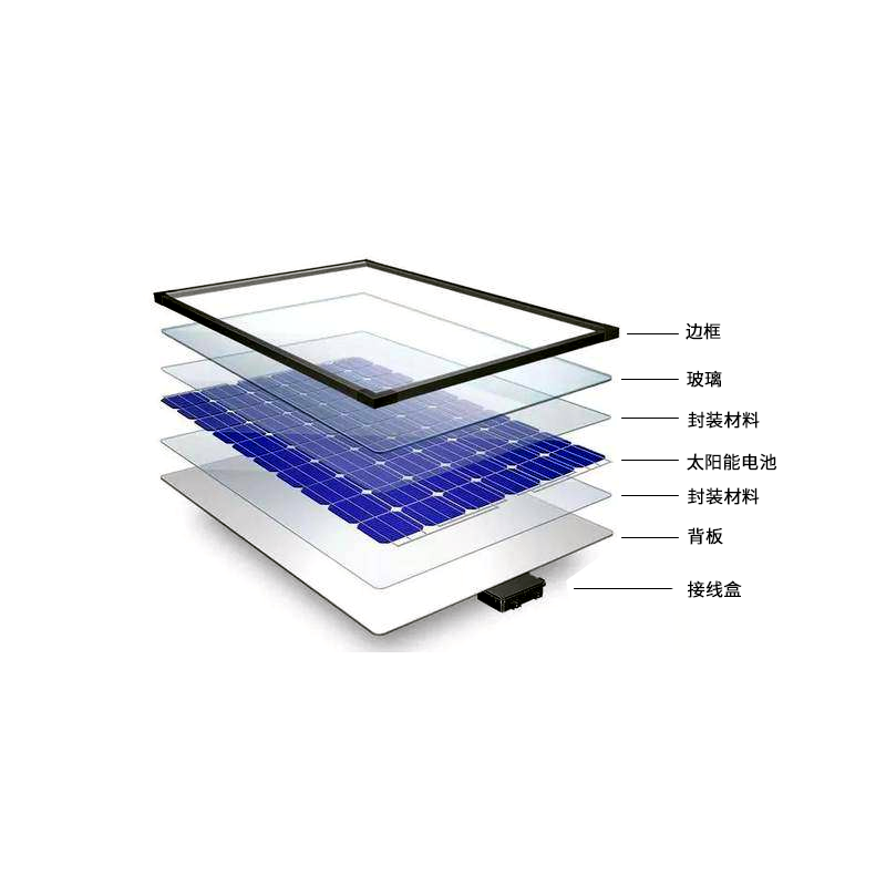 激光打標(biāo)在光伏行業(yè)的應(yīng)用